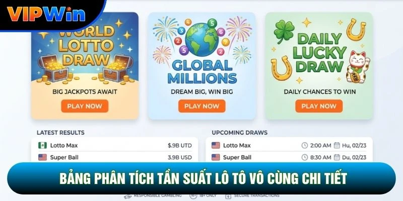 Cách Dò Vé Xổ Số Vipwin - Đối Soát Tự Động Trả Thưởng 30 Giây 4 Bảng phân tích tần suất lô tô vô cùng chi tiết